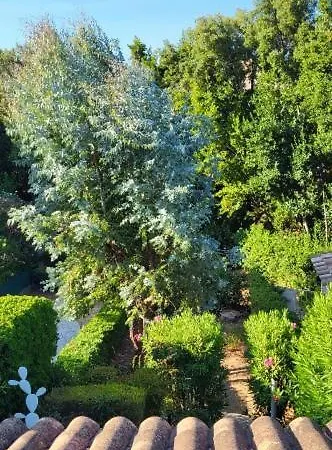 Semesterbostad Charmante Maison Mitoyenne Avec Piscine, Jardin Et Acces Prive A La *